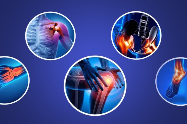 Complete Orthopedic Care for Bone Problems at Minchu Health Care Hospital