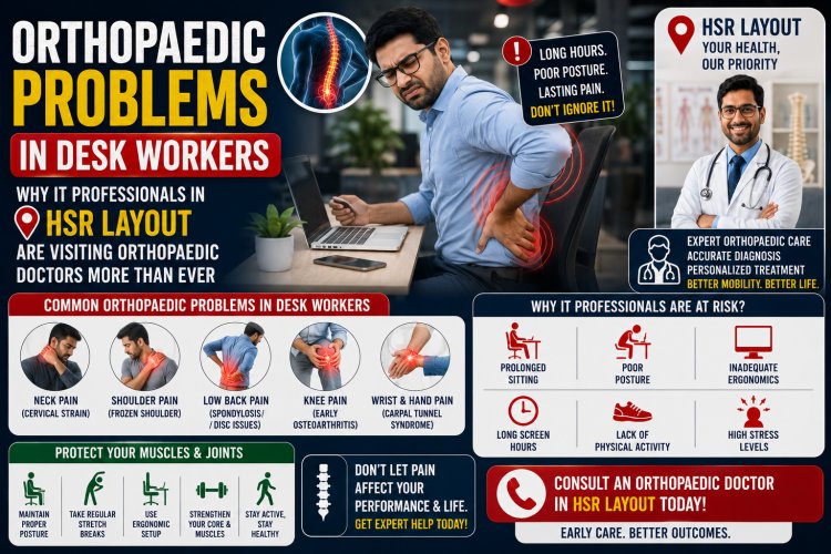 Orthopaedic Problems in Desk Workers – Why IT Professionals in HSR Layout Are Visiting Orthopaedic Doctors More Than Ever